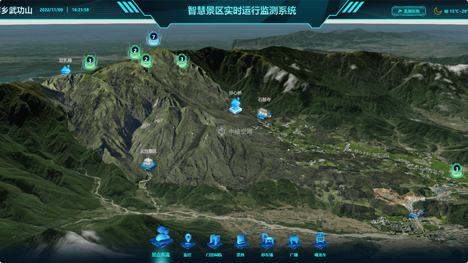 东城街道倾斜摄影技术在旅游规划中的应用？